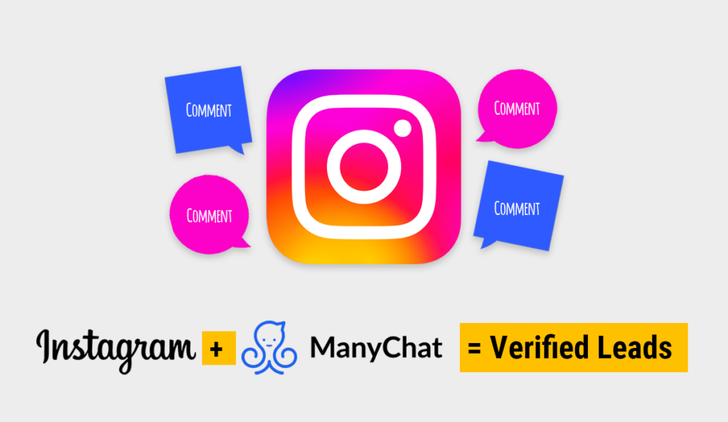 From Instagram Comments to Verified Leads with Gamified Scratch-Offs - Learn how to do it - Easy instructions.